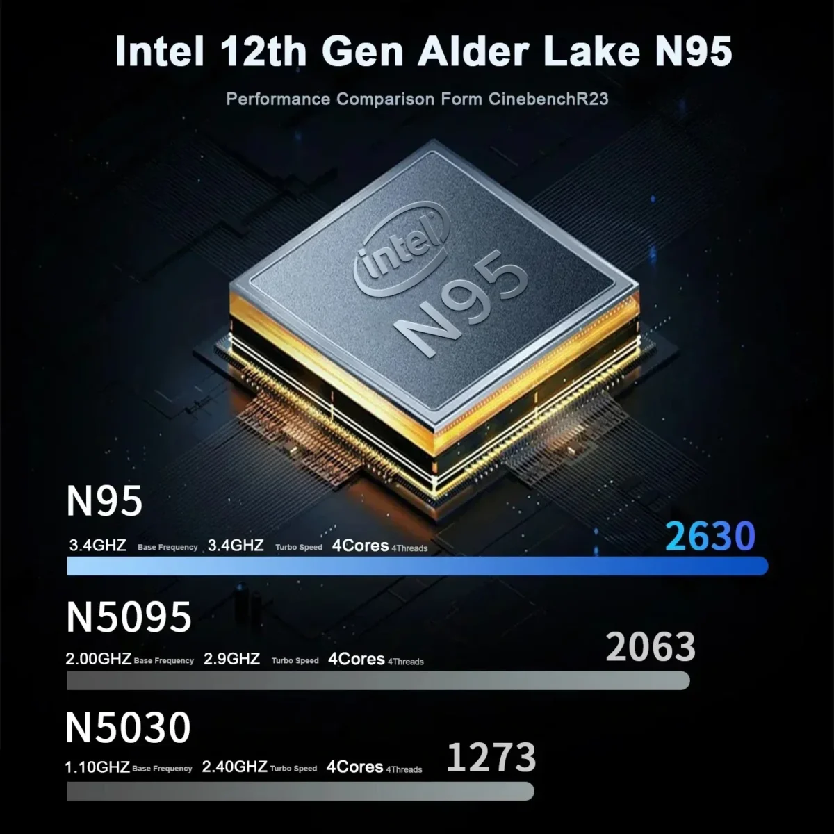 Face ID Laptop 16 Inch IPS Screen 16GB RAM 32GB Intel 11th N95 Netbook Windows 11 Pro Office Notebook RGB Keyboard Portable Pc - Image 5